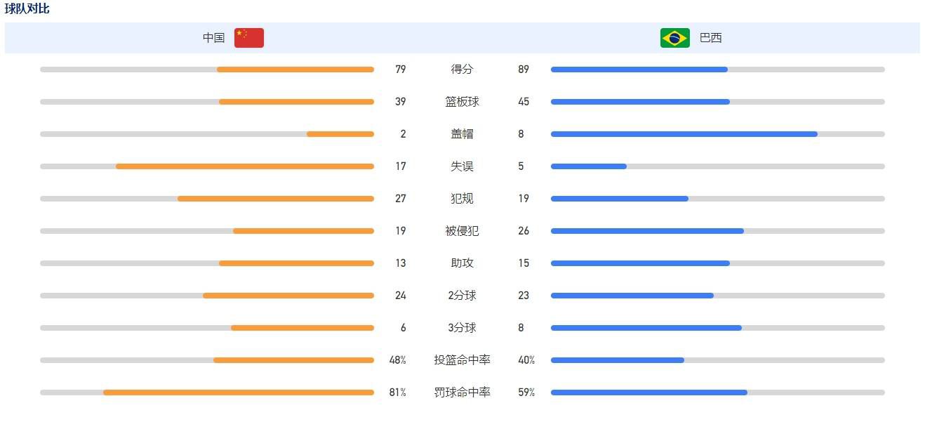 再次站上拳台，面对对手的强烈进攻，谭凯节节败退，无论是教练还是郑重都在劝他投降，郑重更是在结尾处撕心裂肺地喊道;不是说好了回家吗